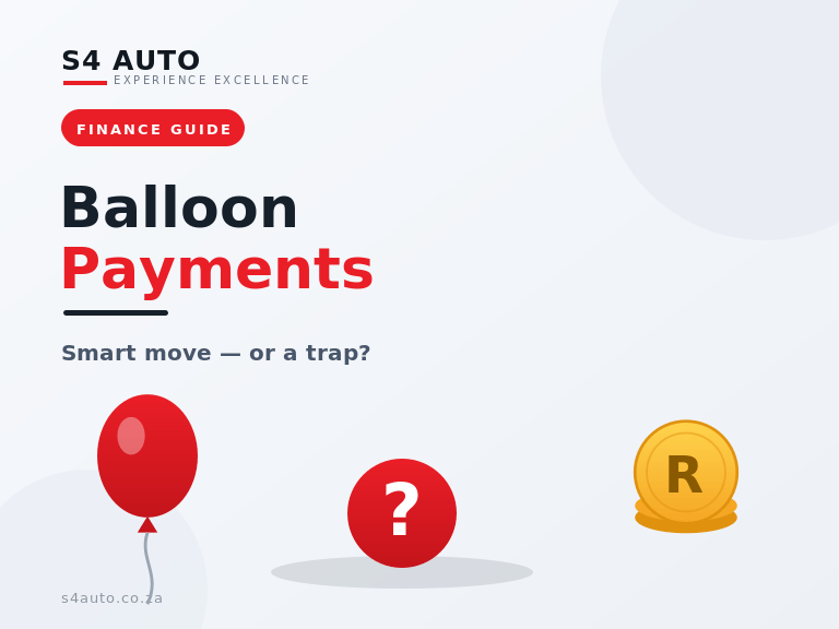 Banner for S4 Auto: Balloon Payments in large text with Finance Guide badge and three related icons (balloon, question ball, gold coins) at the bottom left to right.