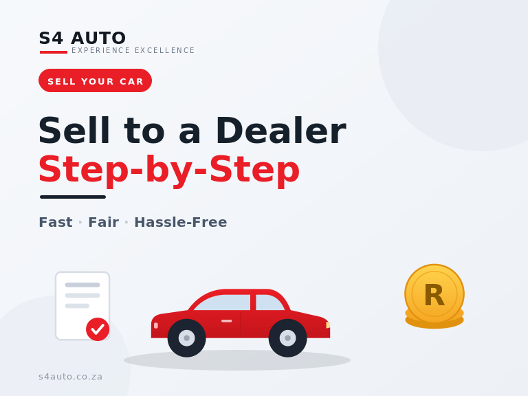 Hero banner for S4 Auto: Sell to a dealer step-by-step with a red car, document with checklist, and gold coins; Fast, fair, hassle-free.